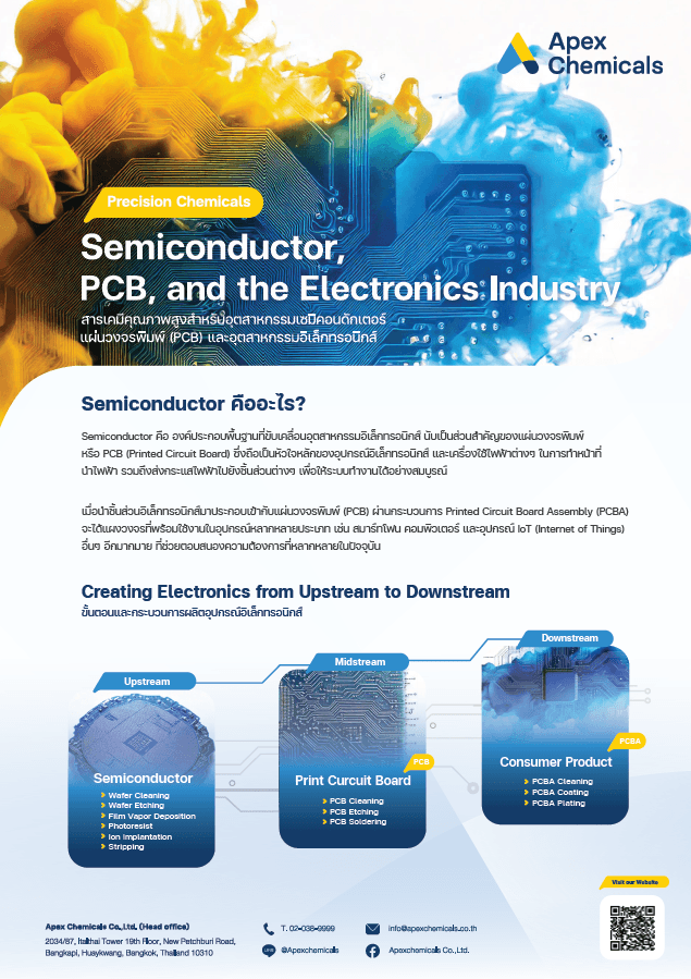 Semiconductors | Apex Chemicals